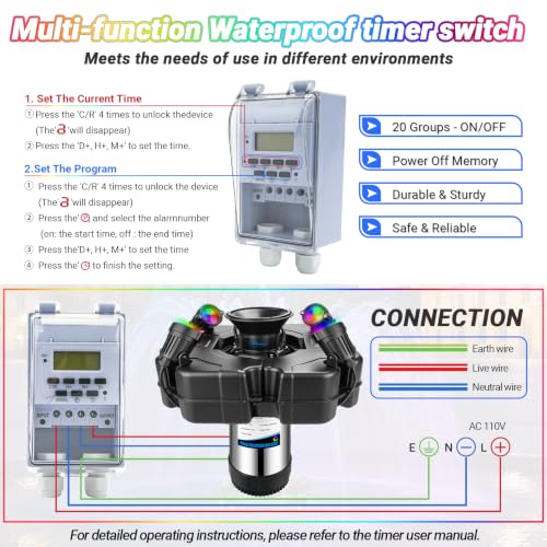 Pond Fountain Aerator with Lights (Black 4 Lights 13000gph)