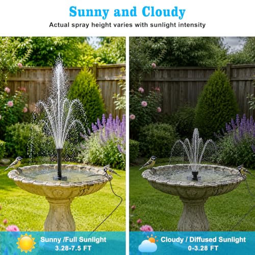 20W Solar Fountain Pump (20w Solar Fountain Pump)