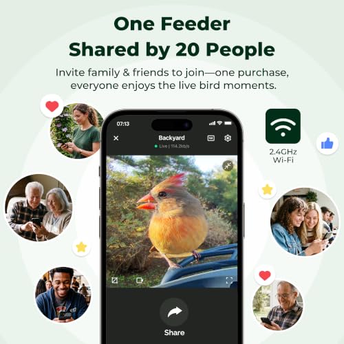 Solar Smart Bird Feeder with Camera