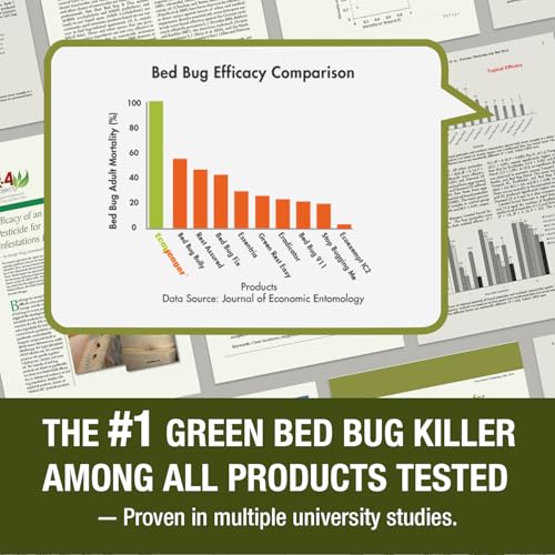 Bed Bug Killer 3 oz EcoVenger by EcoRaider (3 Ounce)