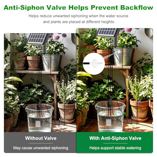 Solar Drip Irrigation Replacement Kit (Drip irrigation replacement parts)
