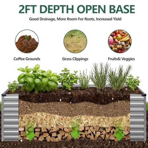 12x2x2ft Galvanized Raised Garden Bed