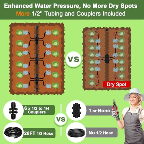 Drip Irrigation Kit for Garden