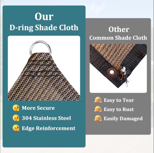 90% Sun Shade Cloth with Grommets & D (Customized D-rings Shade Cloth / Customized Size)