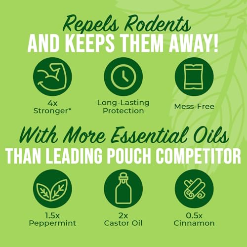 Rodent Repellent Pouches with Glue Dots (20 Pouches)