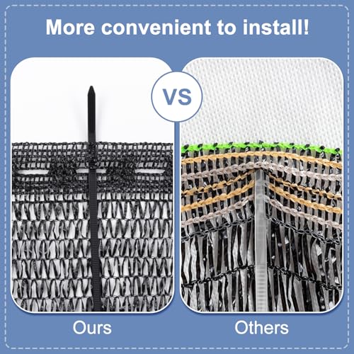 Shade Cloth for Garden (8FTx12FT / 40% Shade-black)