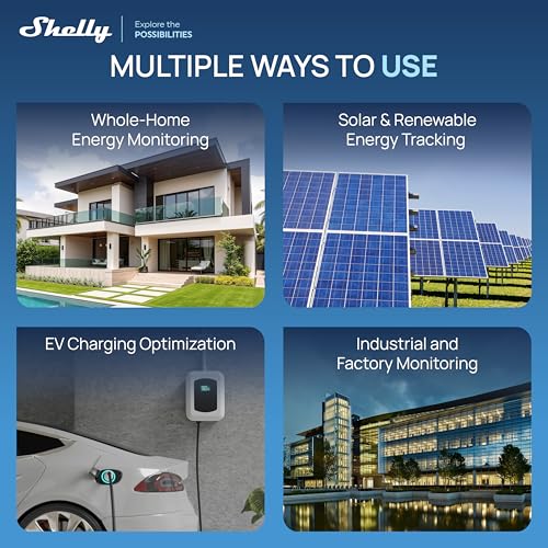 Pro 3EM (120A) v2 | Wi-Fi, Matter & LAN, 3-Phase Smart Energy Meter | Home Automation | Compatible with Alexa, HomeKit, Google Home SmartThings | Real-time Monitoring | No Hub | Solar Panels (Pro 3EM 120A v2)