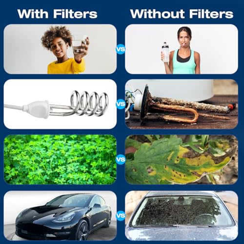 Misting System Calcium Inhibitor Filter Mister Water Filter (1 pc)