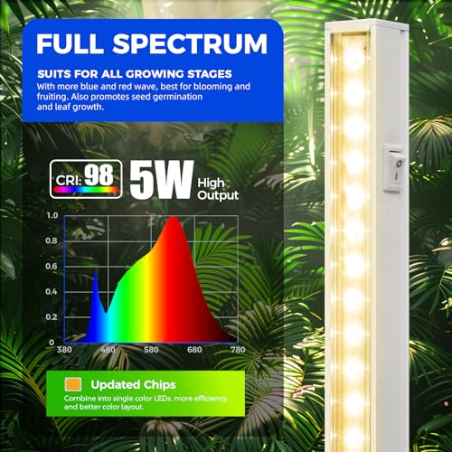 T5 Grow Light (Yellow / 1ft-white Cover)