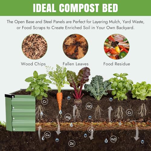 Galvanized Raised Bed (Green / 8x2x1ft(2 pack))