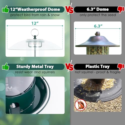 Metal Bird Feeder for Outdoor Hanging with 12” Weatherproof Dome (Green with Transparent Dome)