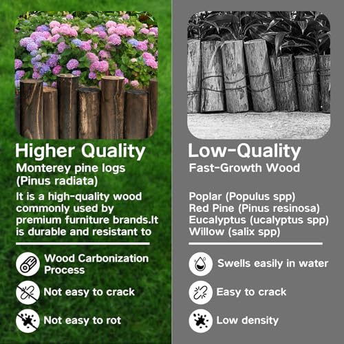 Wood Garden Edging