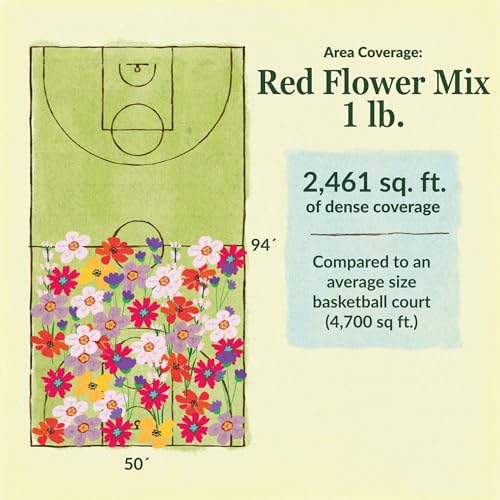 Red Bulk Wildflower Seeds (16 Ounce)