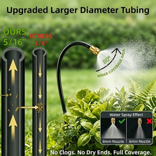 100FT Drip Irrigation Kit (100FT)