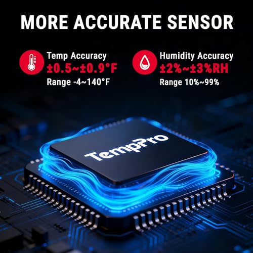 TempAir 260FT Bluetooth Digital Hygrometer (White Bluetooth Indoor Thermometer)