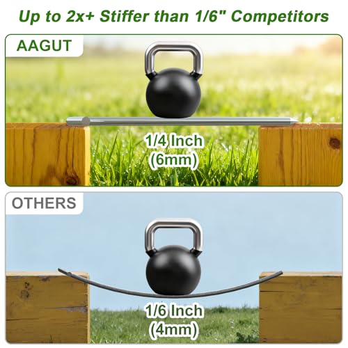 Metal Tent Stakes Heavy Duty 9 Inch (9" x 8 Pcs - 6mm)