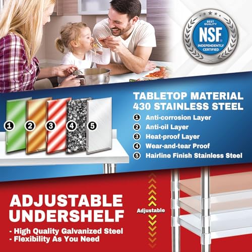 NSF Stainless Steel Table (24" x 30" / Table with Backsplash)