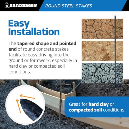 36" Round Steel Concrete Form Stakes with Nail Holes