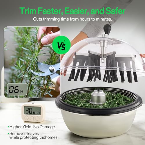 19" Bud Leaf Bowl Trimmer with Clear Dome (19 inch)
