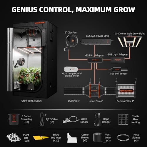 3x3x6ft G3000 Complete Grow Tent Kit with GGS AC5 Power Strip (36"x36"x71"-AC5 Power Strip)