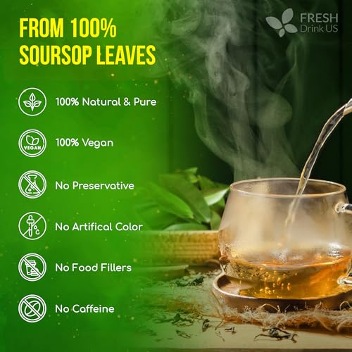 Premium 120+ Soursop Graviola Leaves Tea (110 Count (Pack of 1))