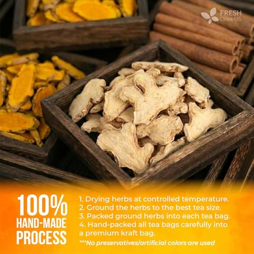 Premium Turmeric Ginger Cinnamon Tea (135 Count)