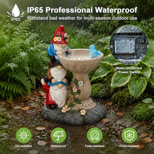 Solar Gnome Statues for Garden Decor (Colorful-gnome)
