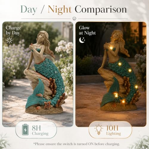 Magical Solar Mermaid Garden Statue Figurine (Green)