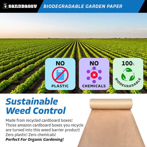 Biodegradable Landscape Fabric