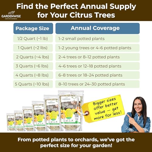 Professional Citrus Fertilizer + Vital Micronutrients; Perfect Balanced NPK for All Citrus; for Indoor and Outdoor Plants; Orange (96 Ounce)