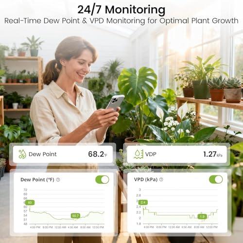 WiFi Room Thermometer Indoor Humidity Monitor (1 sensor + H3 Smart Plug Hub)