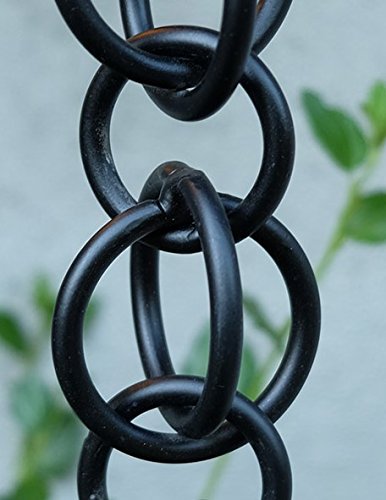 Double Loops Rain Chain