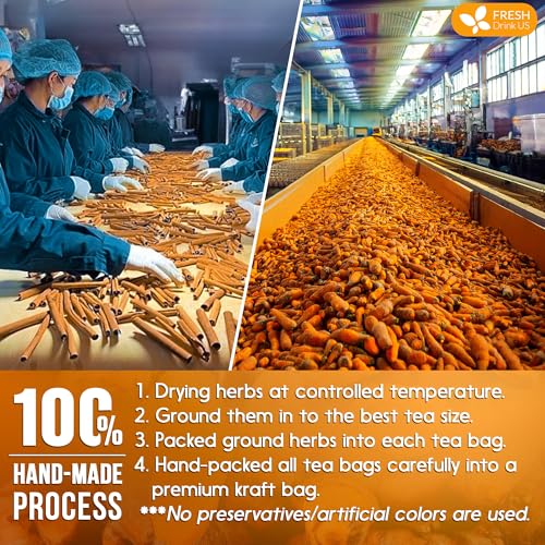 Premium 135 Turmeric Cinnamon Tea Bags (135 Count)