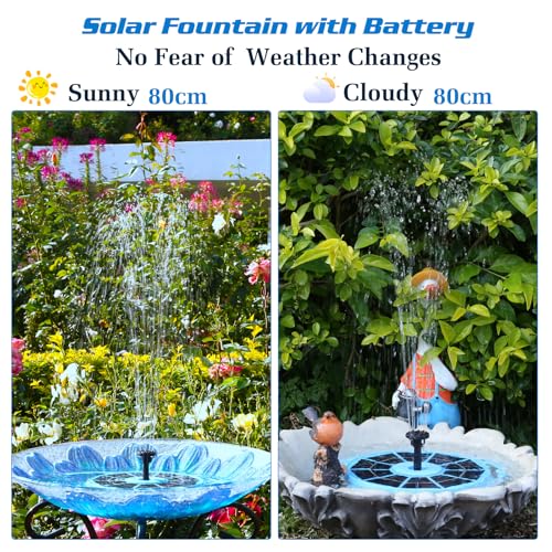 3.5W Solar Fountain Built (Blue / 3.5W-1500mAh Battery)