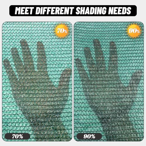 Sun Shade Cloth with Grommets for Garden (3FTx10FT / 90% Shade-Dark Green)