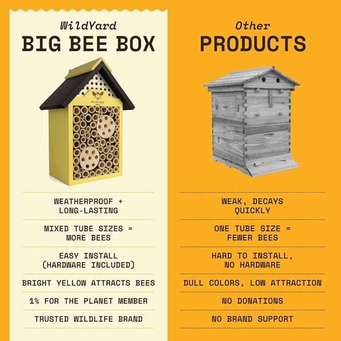 WildYard Bee House - Yellow, Modern Wood - Weather-Resistant Refuge & Solitary Bee House - Easy-Mount Design & Bug Hotel with Removable Tubes - Modular Nesting Tubes & Pollinator Hotel Appeal