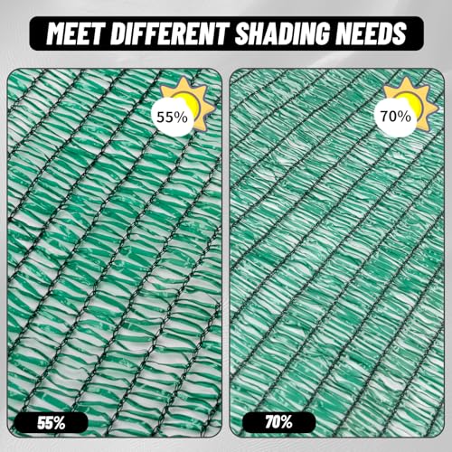 Sun Shade Cloth with Grommets for Garden (3FTx6FT / 70% Shade-Dark Green)