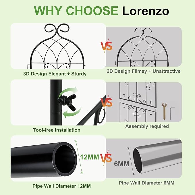 Lorenzo 4 Pcs 70 x 19.7 inch Metal Garden Trellis for Climbing Plants, Black Metal Coating Rustproof, Perfect for Supporting Climbing Plants Outdoor