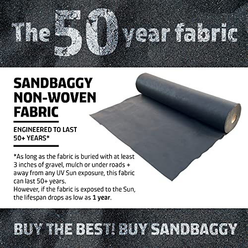 Geotextile Pond Underlayment Padding