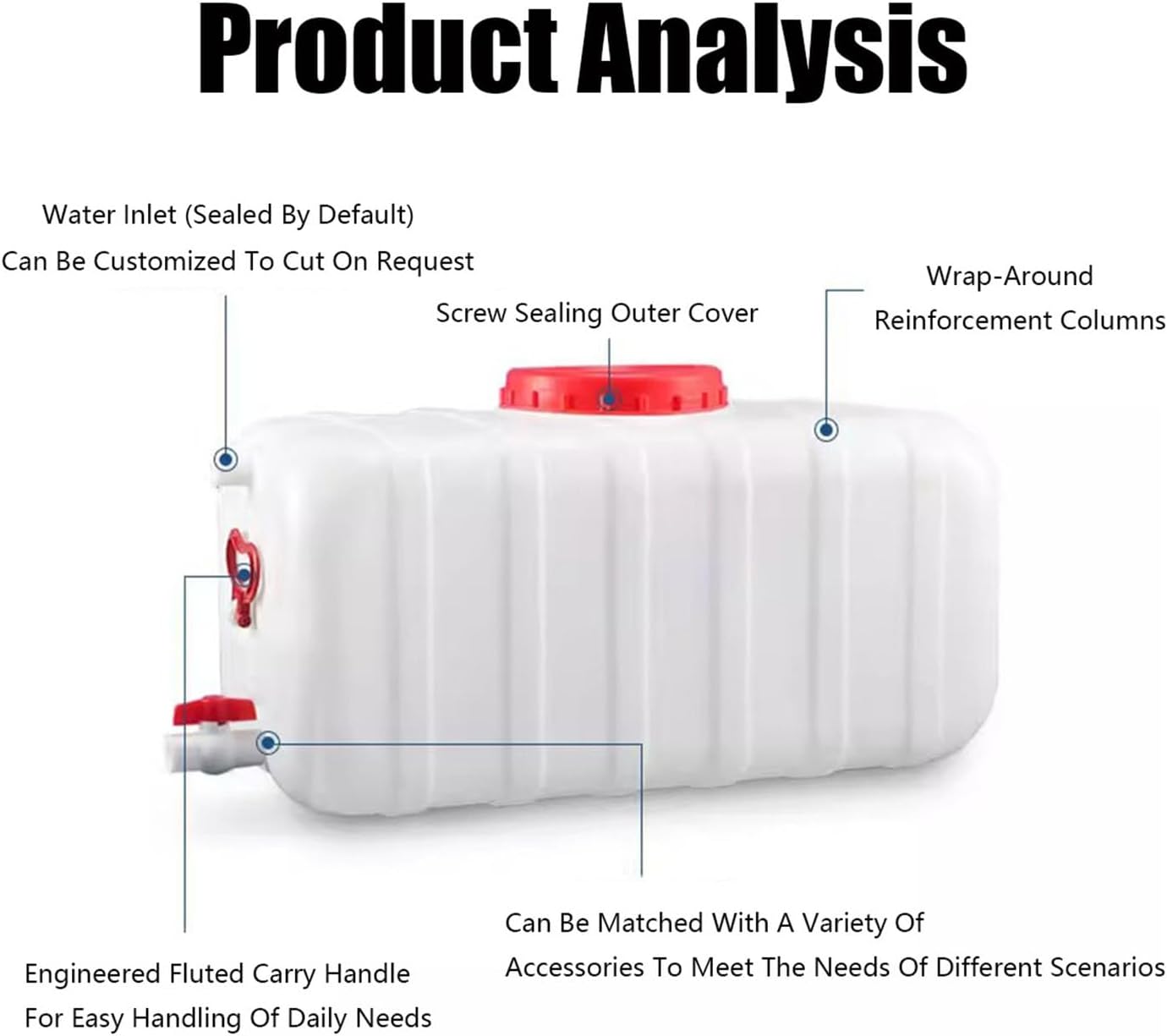 Plastic Water Storage Carrier with Tap 25L/35L/50L/80L/110L/200L Water Tank Dispenser Emergency Water Container for Camping Caravan Hiking Outdoor(Size:6.6Gal/25L)