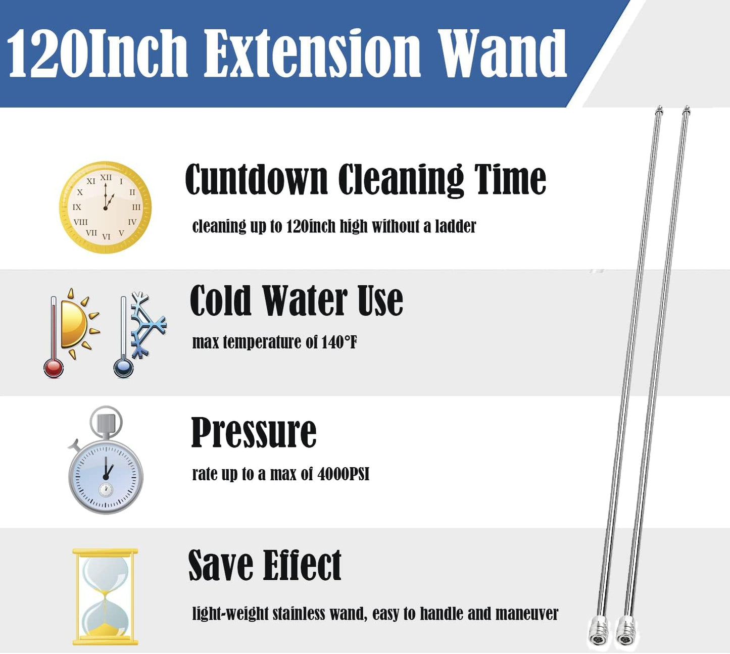 Selkie Pressure Washer Extension Wand, 60" Power Washer Extension Wand with 3pcs Curved Rod Lance& 7 Spray Nozzle Tips,Gutter Cleaner Attachment, 1/4” Quick Connect Fitting, 4000 PSI
