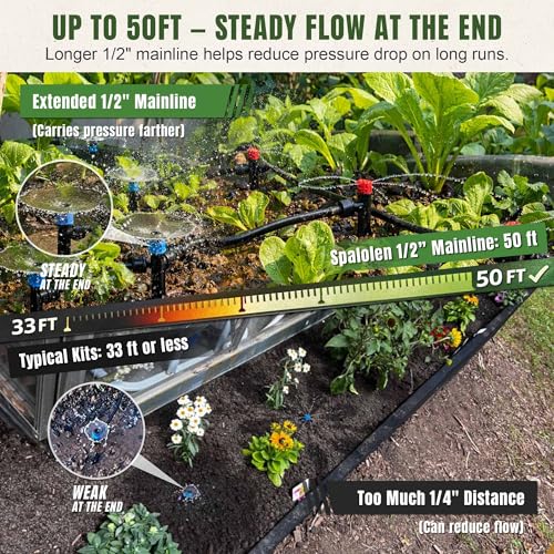 Push-to-Connect Drip Irrigation System Kit, Complete Premium Garden Watering System with 50FT 1/2" Mainline, Leak-Resistant Quick Connect Fittings, Adjustable Drip Emitters for Raised Beds, Greenhouse