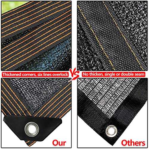 30x30 FT Shade Cloth for Patio (30'x30' / 80-90% Shade)