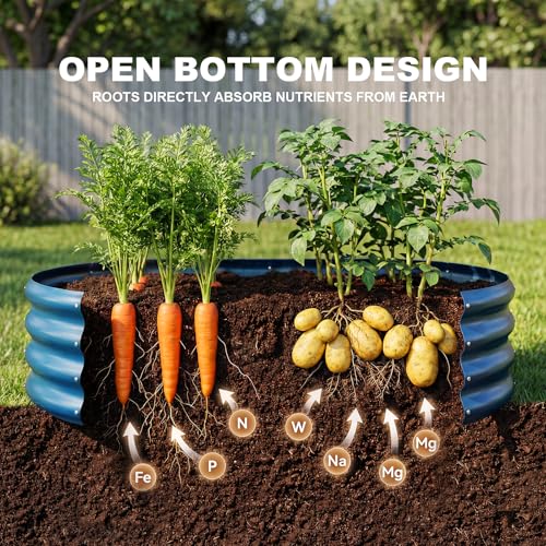 2Pcs 8ft Galvanized Steel Raised Garden Bed (8×4×1ft(2pcs） / 5-blue)