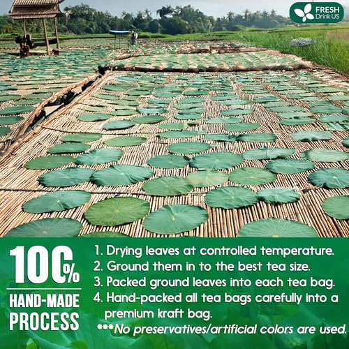 135 Lotus Leaf Tea Bags (135 Tea Bags)