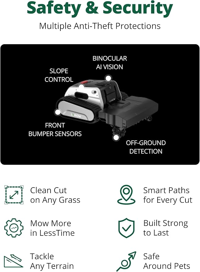 One Robotic Lawn Mower for Large Yards up to 1.73 Acres, Handles 45° (100%) Slopes, RTK-VSLAM Navigation, AI Obstacle Avoidance, No Perimeter Wire, Multi-Zone Mapping, Cut Height 1.2 to 4"