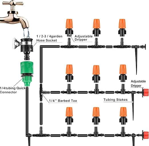 Drip Irrigation System, 180 Pcs 164FT Garden Irrigation System 1/4, Blank Distribution Tubing Watering Drip Kit Automatic Irrigation Equipment for Garden Greenhouse, Flower Bed,Patio,Lawn