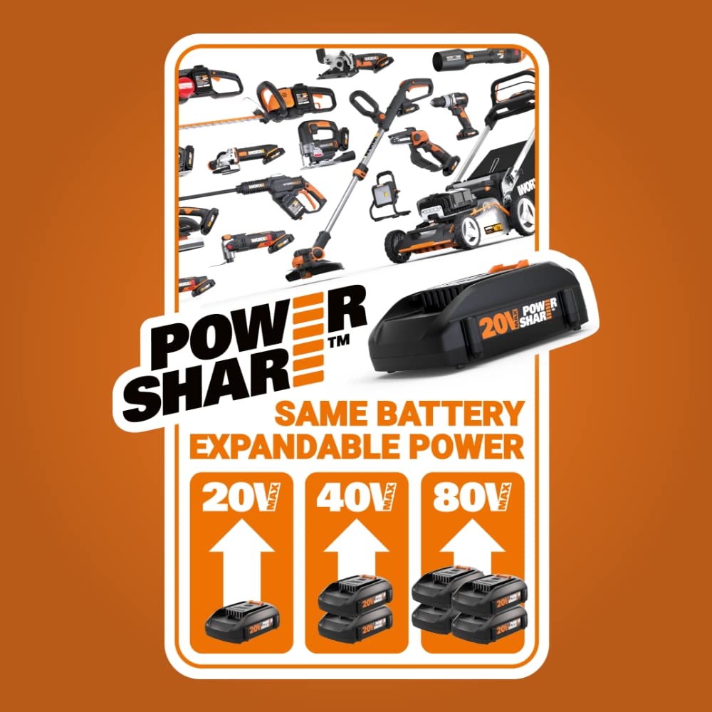 Cordless Work Fan with Ready Charge