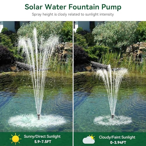 Solar Water Pump Fountain (20W)
