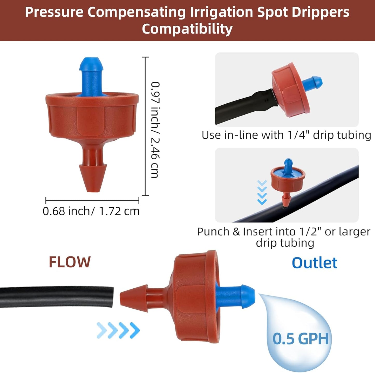 30PCS 0.5 GPH Pressure Compensating Drip Irrigation Spot Watering Drippers/Emitters, Self-Cleaning Constant Flow Drip Irrigation Emitters Heads Irrigation Drippers Parts for Drip Irrigation System
